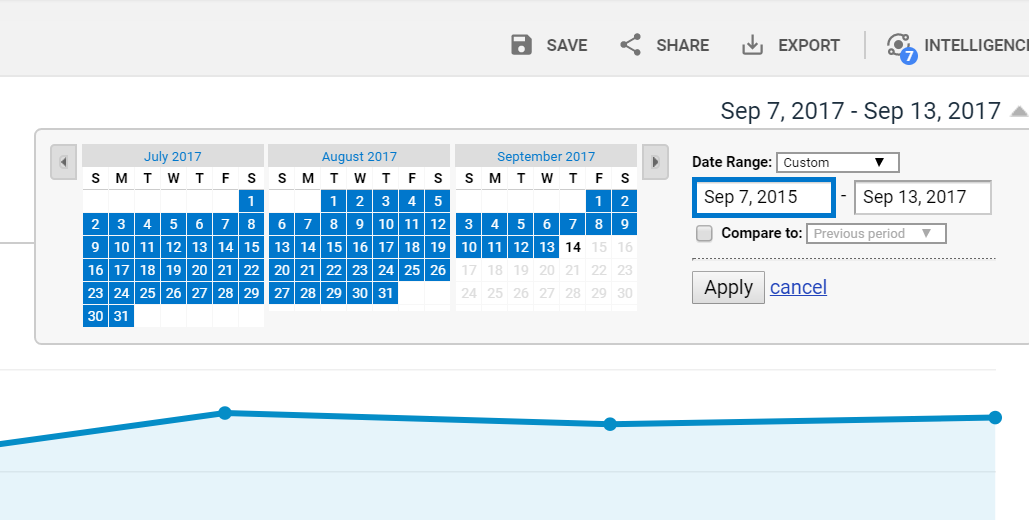 Google Analytics Date Chooser