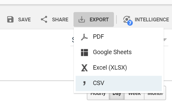 Google Analytics Export