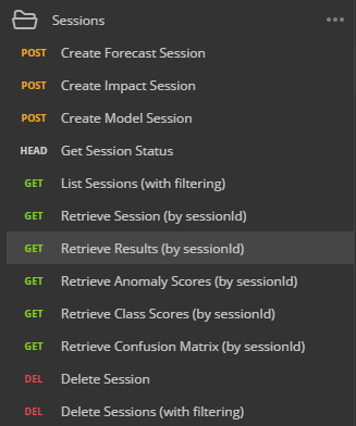 Session Results