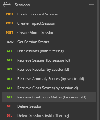 Session Results